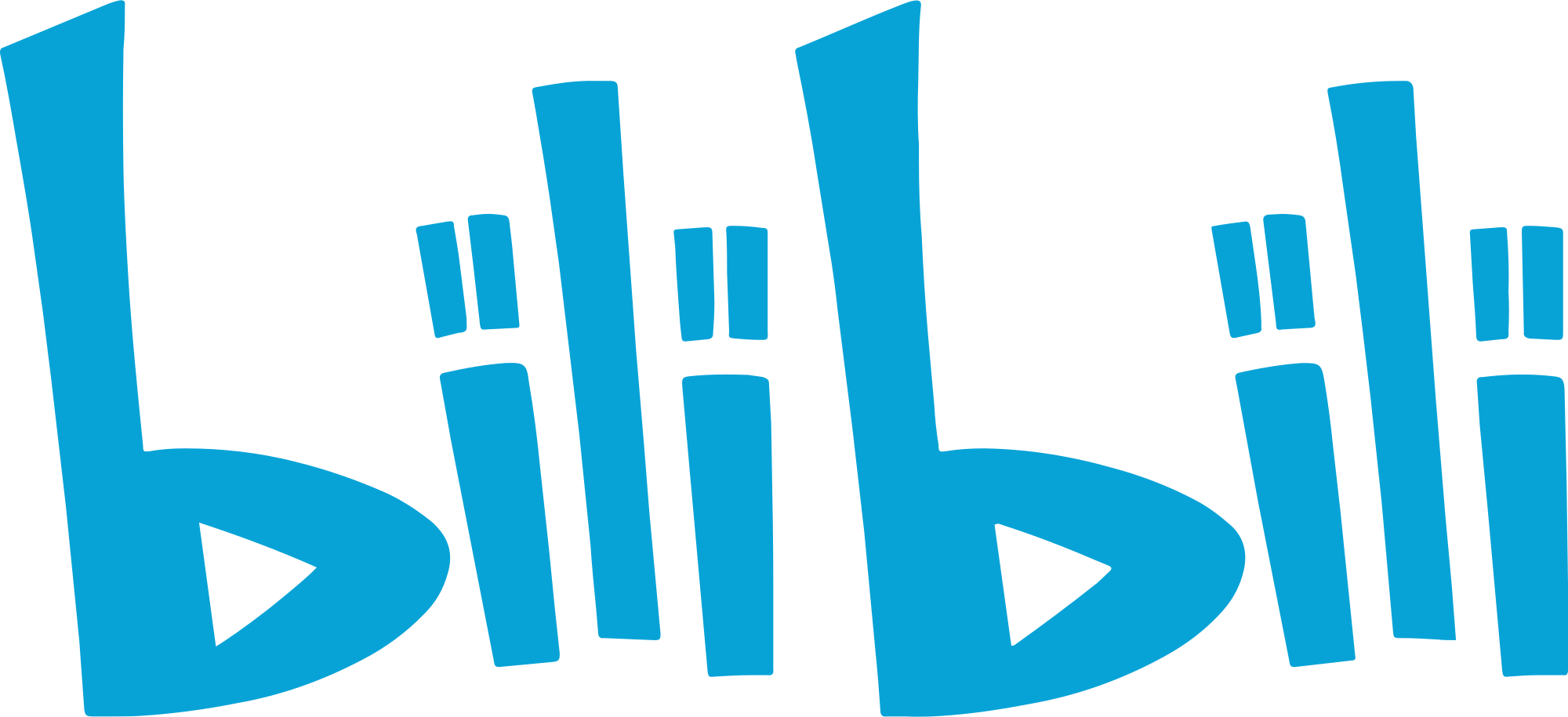 bilibili - company