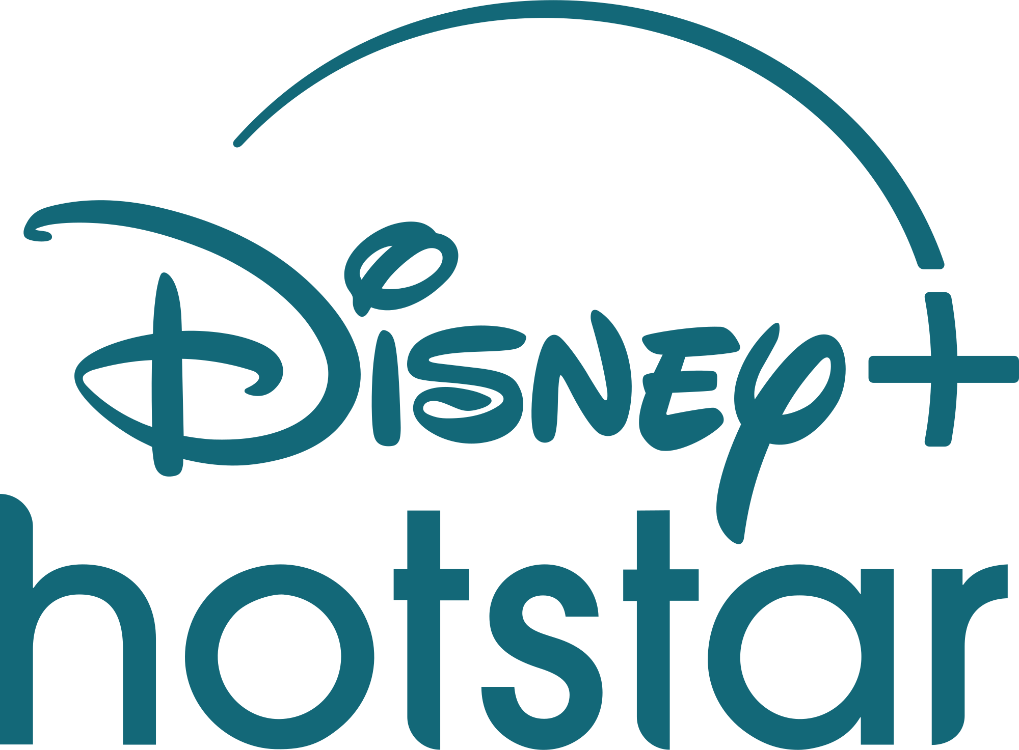 Disney+ Hotstar - network