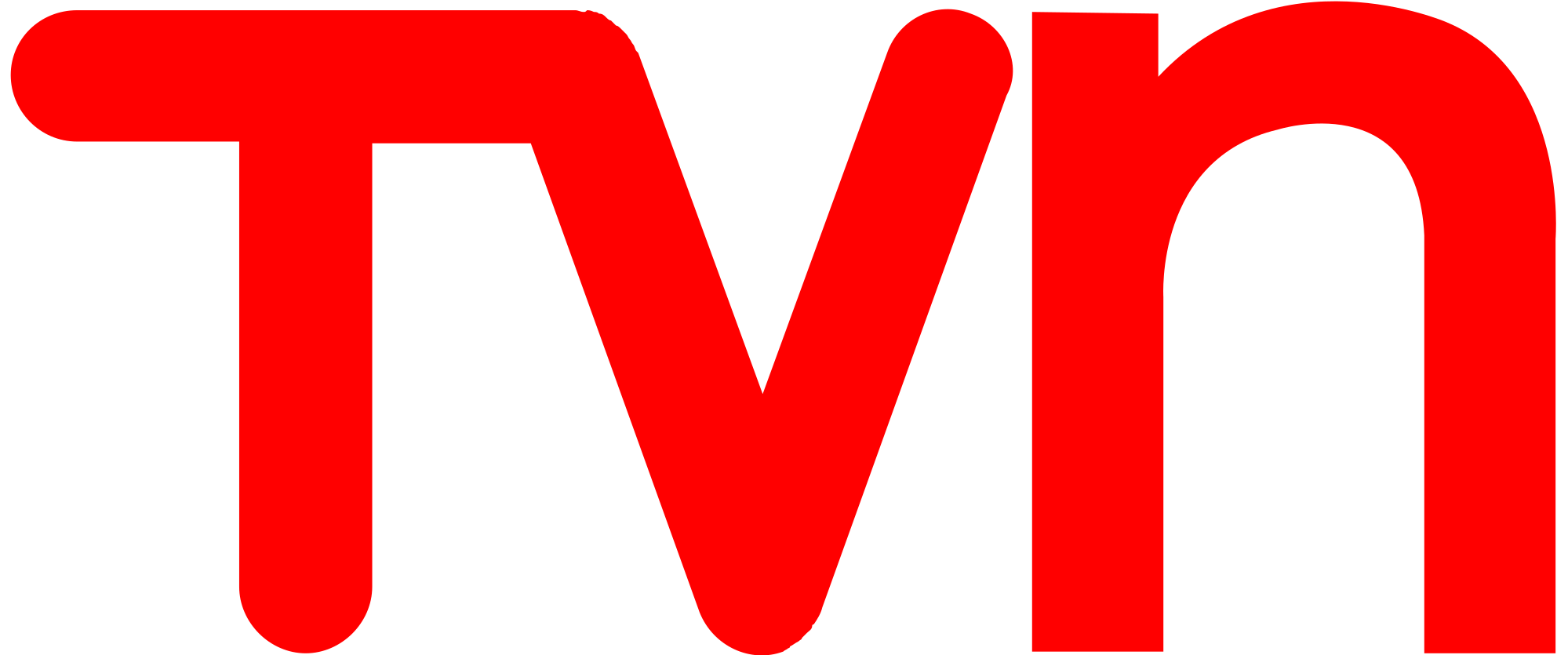 Televisión Nacional de Chile - network