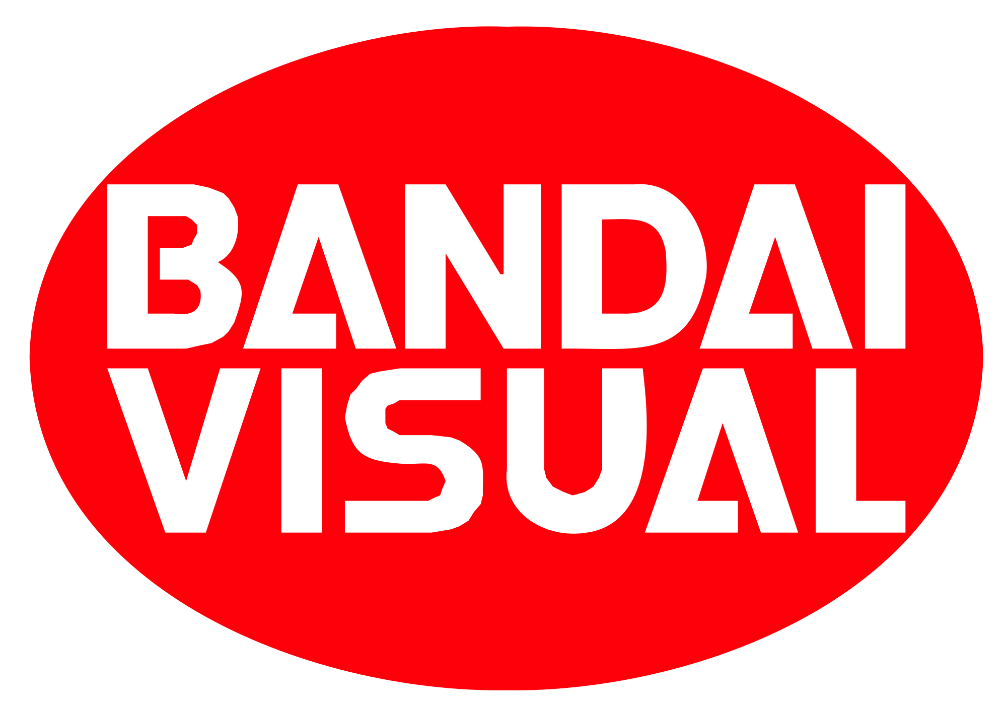 Bandai Visual - company