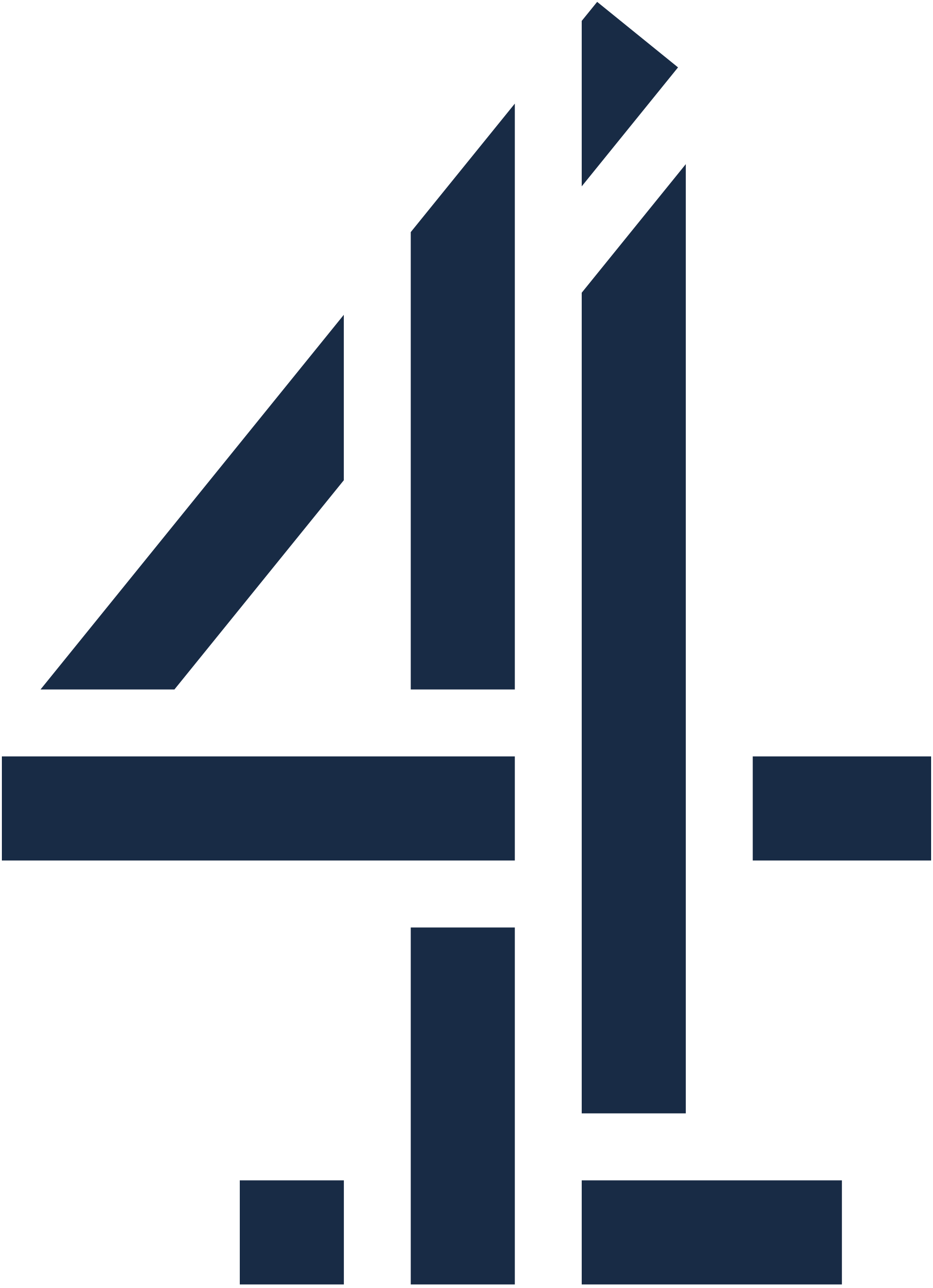 Channel 4 - network
