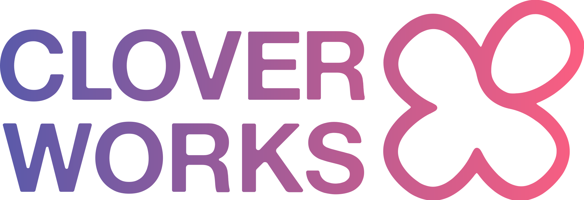 CloverWorks - company