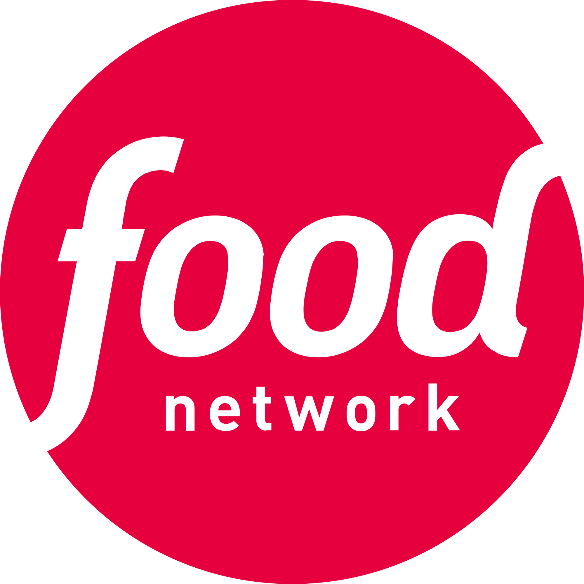 Food Network - network