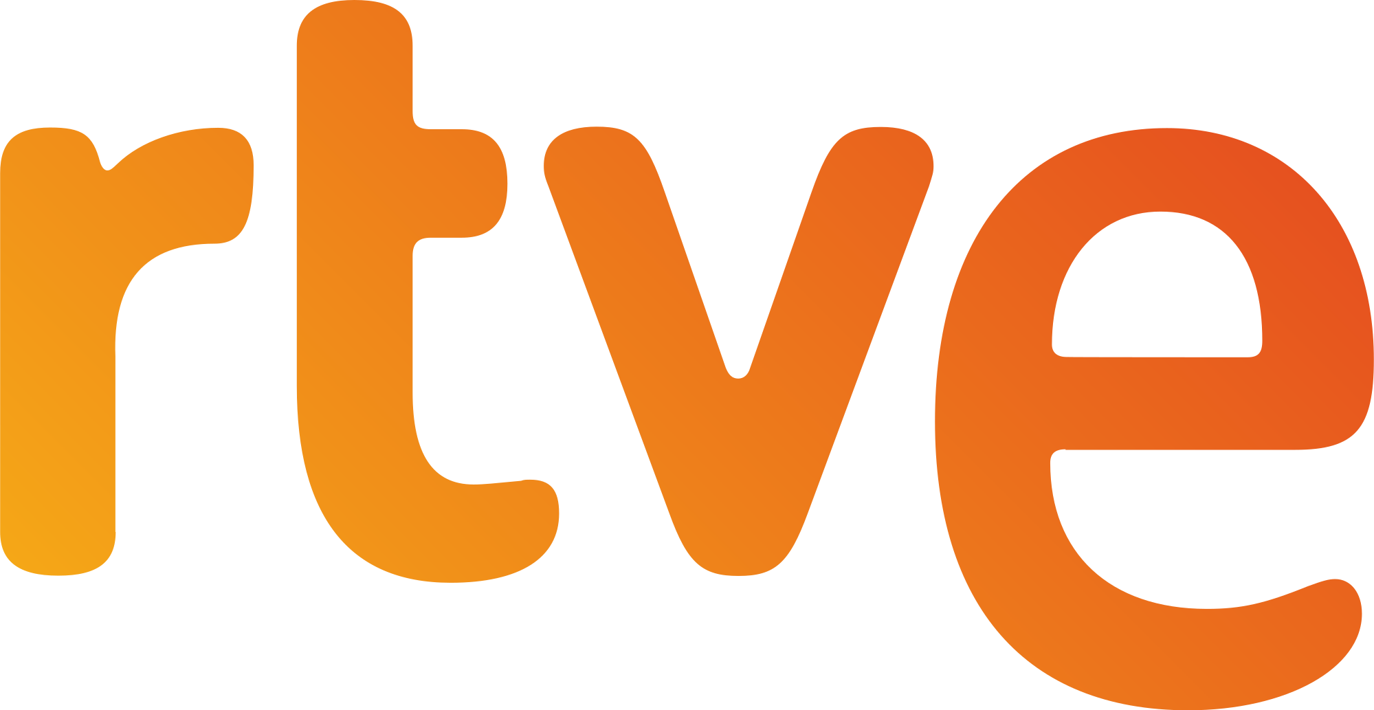 RTVE - company