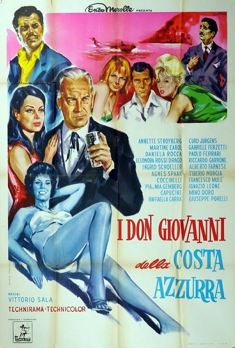 I don Giovanni della Costa Azzurra film